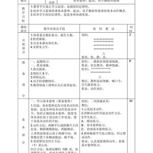 篮球基本功训练计划方案设计